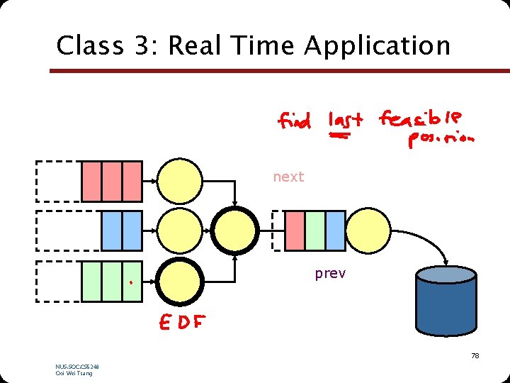 Class 3: Real Time Application next prev 78 NUS. SOC. CS 5248 Ooi Wei