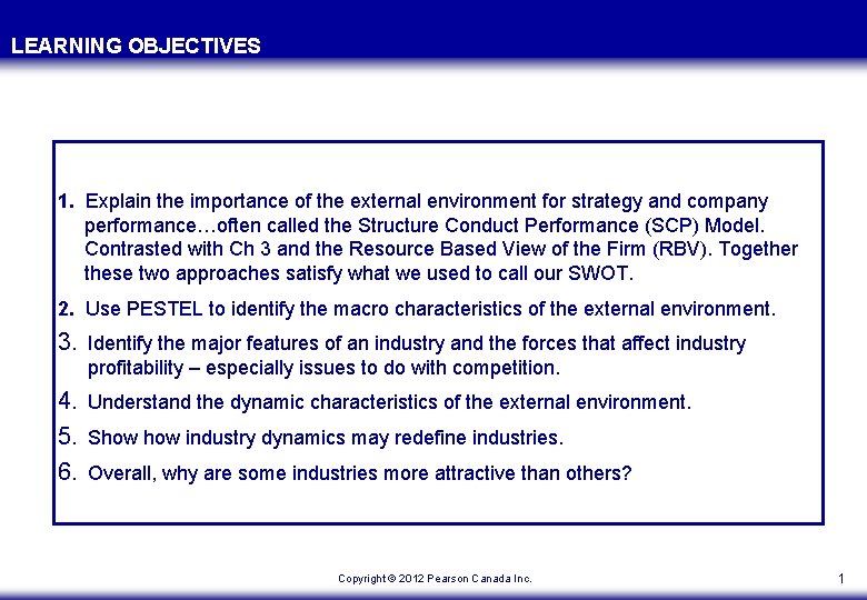 LEARNING OBJECTIVES 1. Explain the importance of the external environment for strategy and company LEARNING OBJECTIVES 1. Explain the importance of the external environment for strategy and company