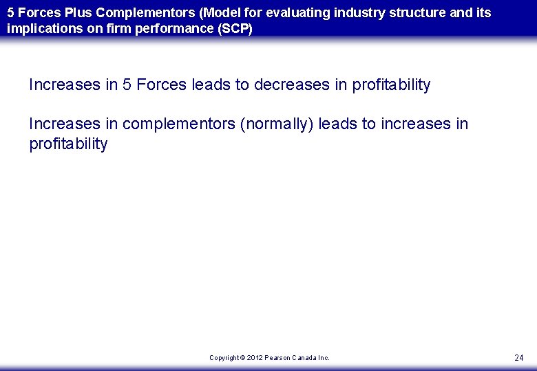 5 Forces Plus Complementors (Model for evaluating industry structure and its implications on firm 5 Forces Plus Complementors (Model for evaluating industry structure and its implications on firm