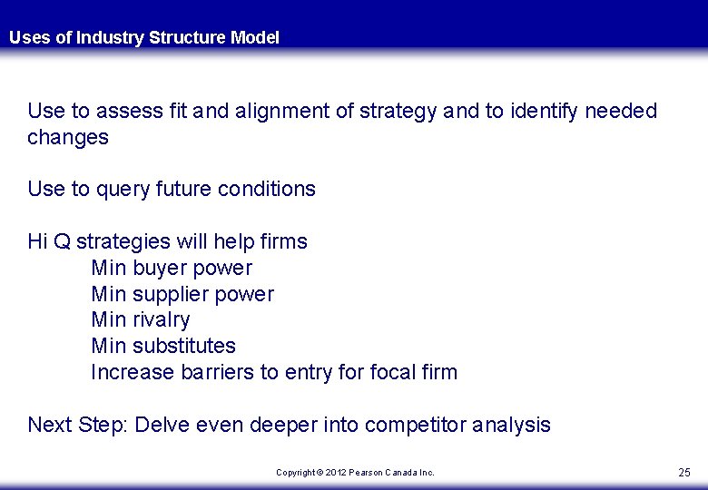 Uses of Industry Structure Model Use to assess fit and alignment of strategy and Uses of Industry Structure Model Use to assess fit and alignment of strategy and