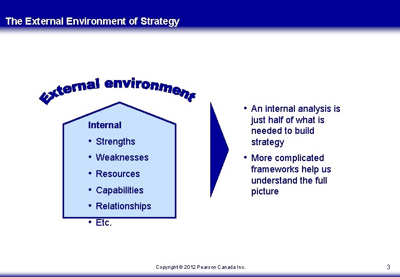 The External Environment of Strategy • An internal analysis is just half of what The External Environment of Strategy • An internal analysis is just half of what