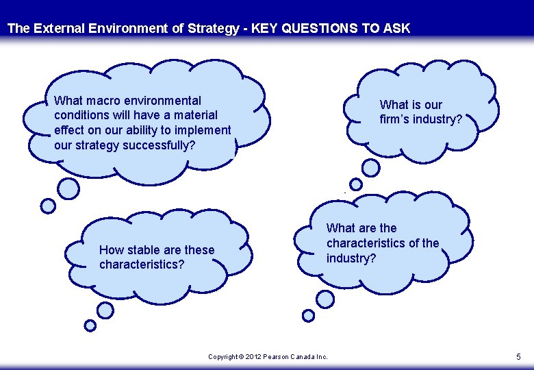 The External Environment of Strategy - KEY QUESTIONS TO ASK What macro environmental conditions The External Environment of Strategy - KEY QUESTIONS TO ASK What macro environmental conditions