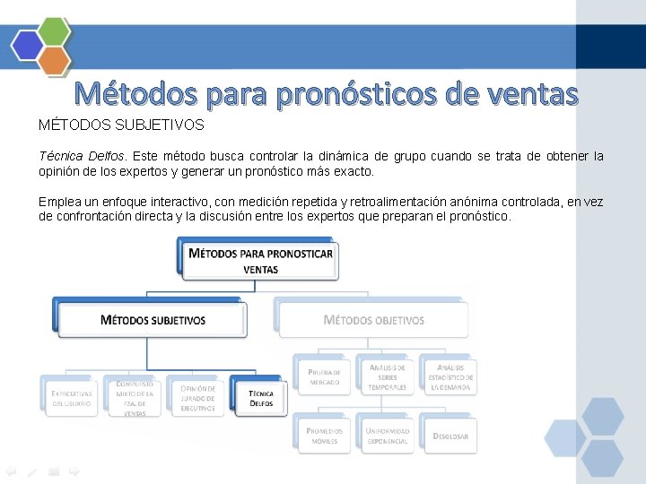 Métodos para pronósticos de ventas MÉTODOS SUBJETIVOS Técnica Delfos. Este método busca controlar la Métodos para pronósticos de ventas MÉTODOS SUBJETIVOS Técnica Delfos. Este método busca controlar la