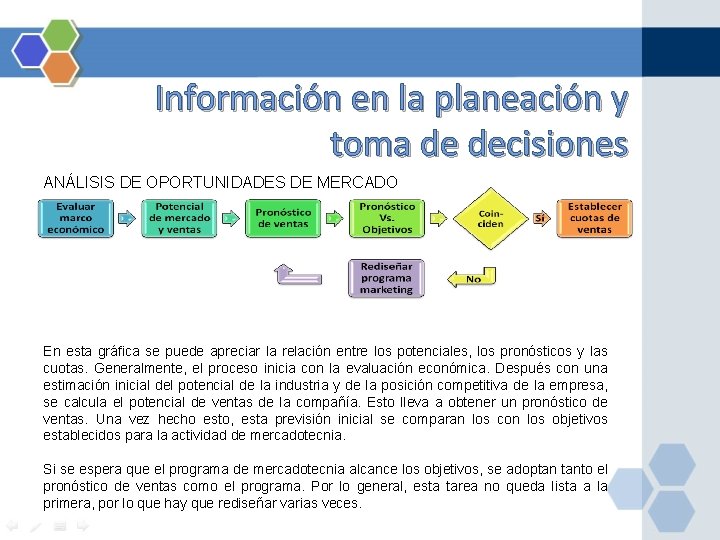 Información en la planeación y toma de decisiones ANÁLISIS DE OPORTUNIDADES DE MERCADO En Información en la planeación y toma de decisiones ANÁLISIS DE OPORTUNIDADES DE MERCADO En