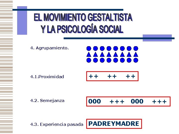 4. Agrupamiento. 4. 1. Proximidad ++ ++ 4. 2. Semejanza 000 4. 3. Experiencia
