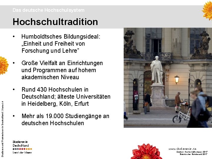 Das deutsche Hochschulsystem Studieren und Promovieren in Deutschland | Seite 14 Hochschultradition • Humboldtsches