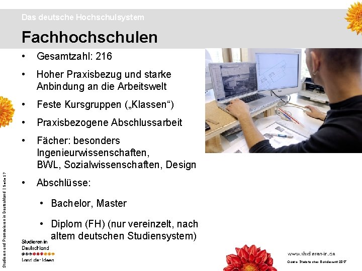 Das deutsche Hochschulsystem Studieren und Promovieren in Deutschland | Seite 17 Fachhochschulen • Gesamtzahl: