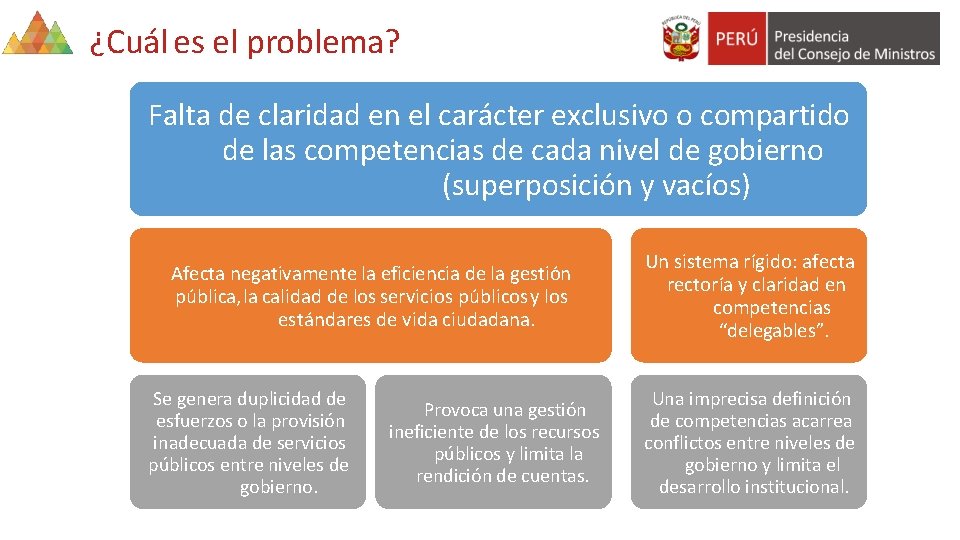 ¿Cuál es el problema? Falta de claridad en el carácter exclusivo o compartido de