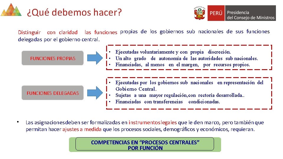 ¿Qué debemos hacer? Distinguir con claridad las funciones propias de los gobiernos sub nacionales