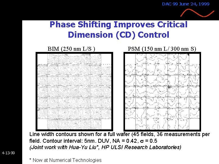 DAC 99 June 24, 1999 Phase Shifting Improves Critical Dimension (CD) Control BIM (250 DAC 99 June 24, 1999 Phase Shifting Improves Critical Dimension (CD) Control BIM (250