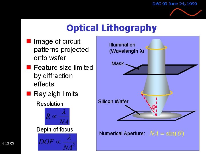 DAC 99 June 24, 1999 Optical Lithography n Image of circuit patterns projected onto DAC 99 June 24, 1999 Optical Lithography n Image of circuit patterns projected onto