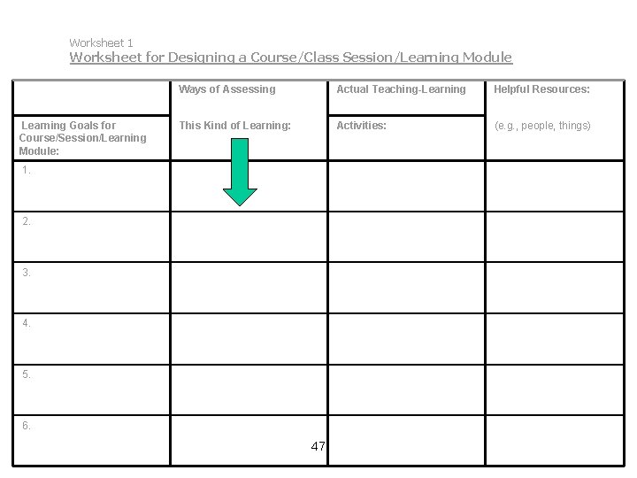 Worksheet 1 Worksheet for Designing a Course/Class Session/Learning Module Learning Goals for Course/Session/Learning Module: