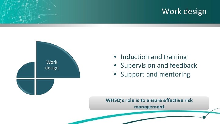 Work design • Induction and training • Supervision and feedback • Support and mentoring