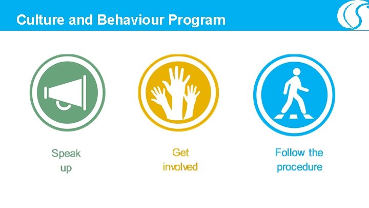 Culture and Behaviour Program 