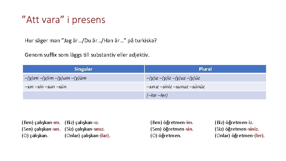 ”Att vara” i presens Hur säger man ”Jag är…/Du är…/Han är…” på turkiska? Genom