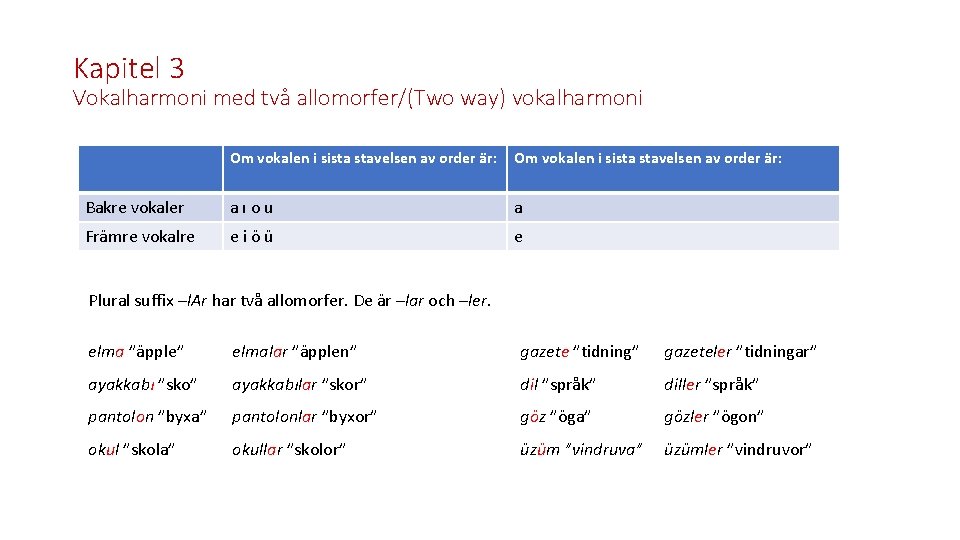 Kapitel 3 Vokalharmoni med två allomorfer/(Two way) vokalharmoni Om vokalen i sista stavelsen av