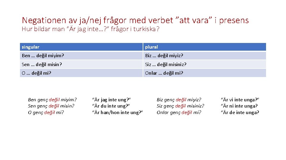 Negationen av ja/nej frågor med verbet ”att vara” i presens Hur bildar man ”Är