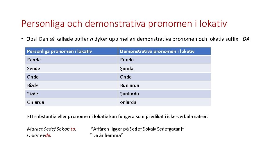 Personliga och demonstrativa pronomen i lokativ • Obs! Den så kallade buffer n dyker