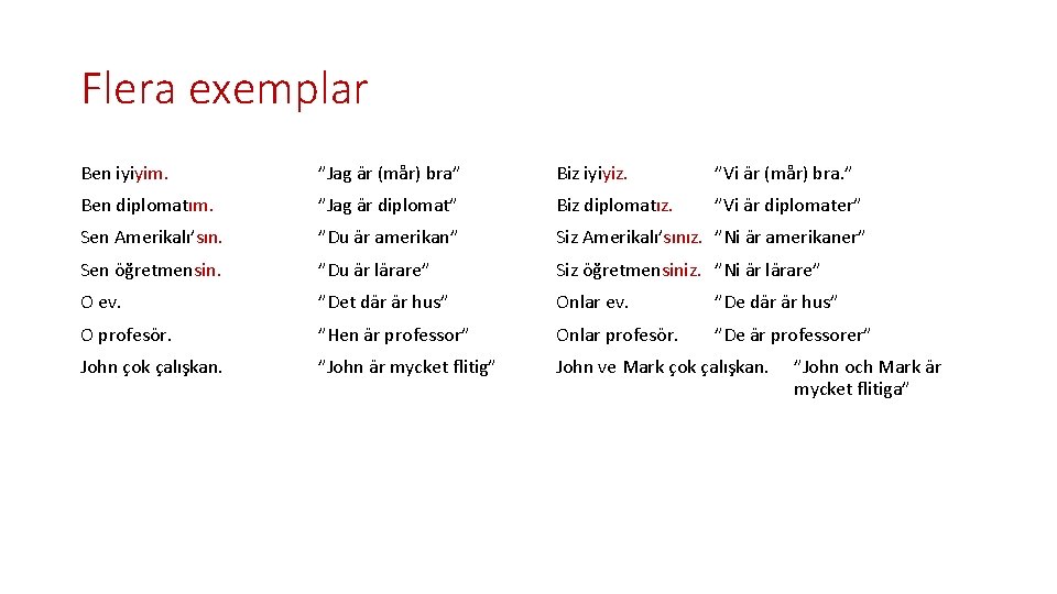 Flera exemplar Ben iyiyim. ”Jag är (mår) bra” Biz iyiyiz. ”Vi är (mår) bra.