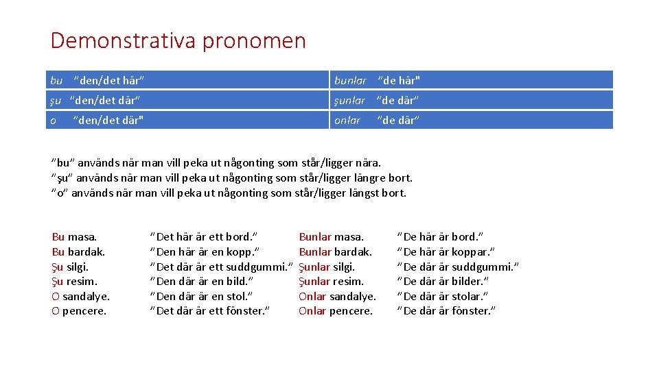 Demonstrativa pronomen bu ”den/det här” bunlar ”de här" şu ”den/det där” şunlar ”de där”