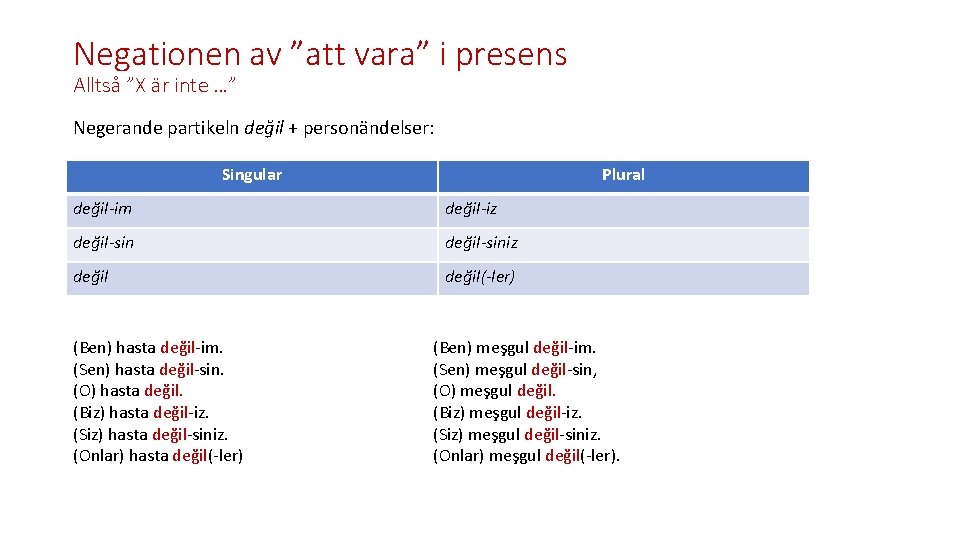 Negationen av ”att vara” i presens Alltså ”X är inte …” Negerande partikeln değil