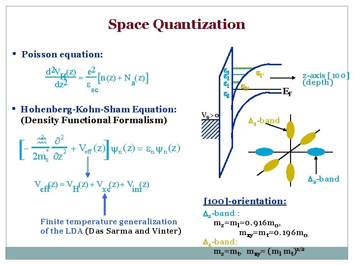 Space Quantization • Poisson equation: e 3 e 2 e 1 e 0 d