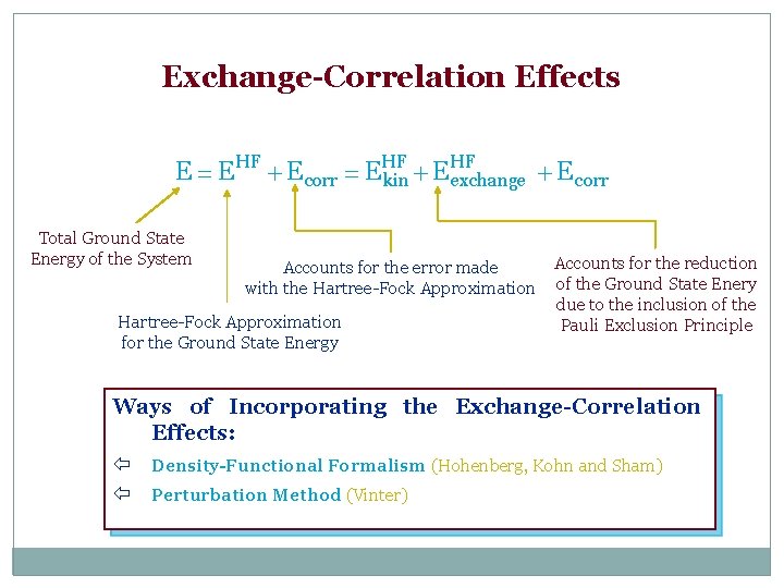 Exchange-Correlation Effects HF E = EHF + E corr = EHF E + kin