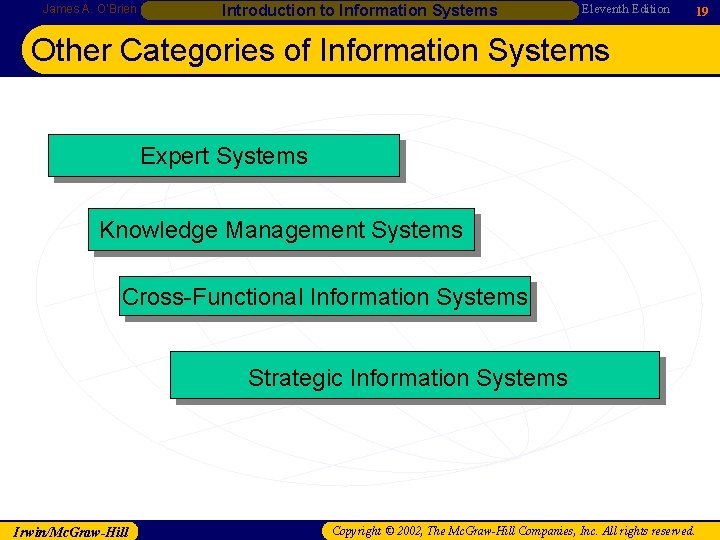James A. O’Brien Introduction to Information Systems Eleventh Edition 19 Other Categories of Information James A. O’Brien Introduction to Information Systems Eleventh Edition 19 Other Categories of Information