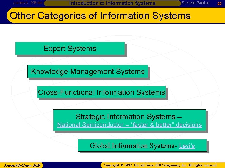 James A. O’Brien Introduction to Information Systems Eleventh Edition 22 Other Categories of Information James A. O’Brien Introduction to Information Systems Eleventh Edition 22 Other Categories of Information