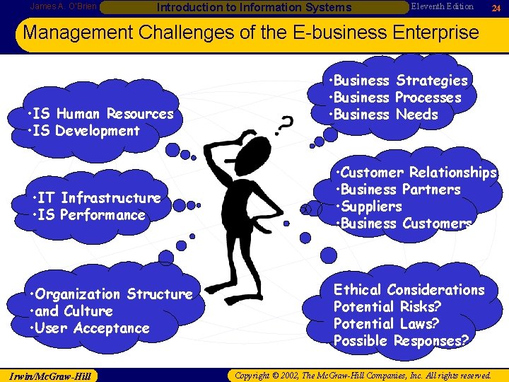 James A. O’Brien Introduction to Information Systems Eleventh Edition 24 Management Challenges of the James A. O’Brien Introduction to Information Systems Eleventh Edition 24 Management Challenges of the