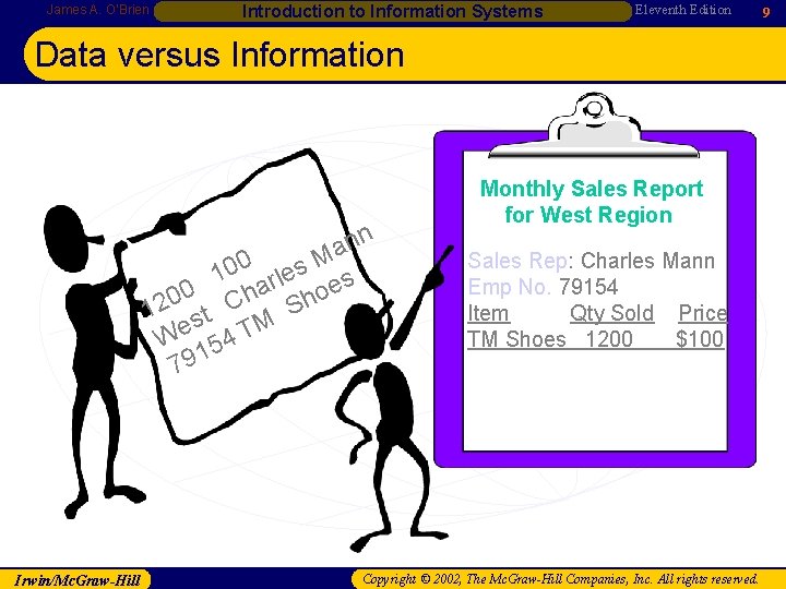 James A. O’Brien Introduction to Information Systems Eleventh Edition Data versus Information n n James A. O’Brien Introduction to Information Systems Eleventh Edition Data versus Information n n
