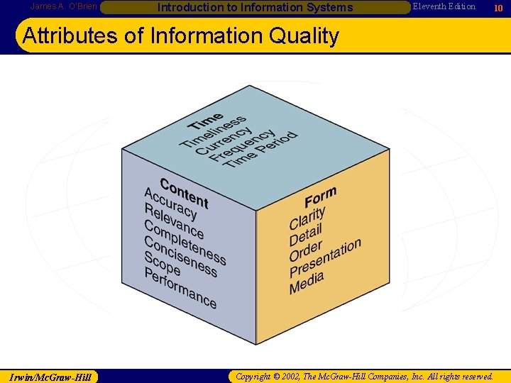 James A. O’Brien Introduction to Information Systems Eleventh Edition 10 Attributes of Information Quality James A. O’Brien Introduction to Information Systems Eleventh Edition 10 Attributes of Information Quality
