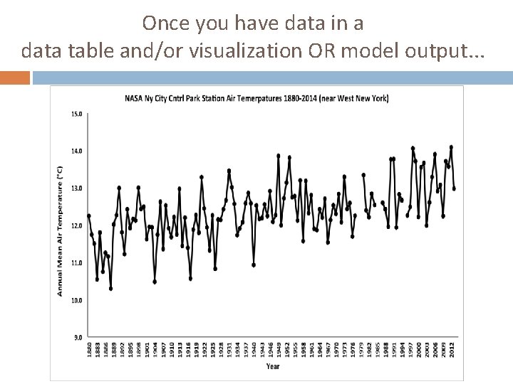 Once you have data in a data table and/or visualization OR model output. .