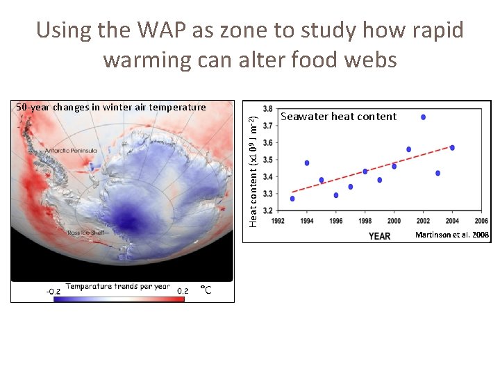 Using the WAP as zone to study how rapid warming can alter food webs