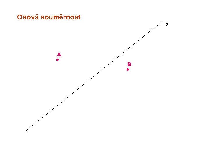 Osová souměrnost o A B 