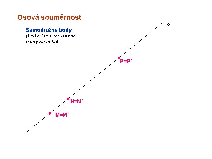 Osová souměrnost o Samodružné body (body, které se zobrazí samy na sebe) P=P´ N=N´