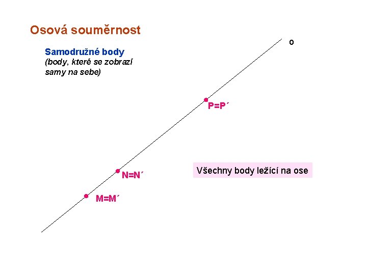 Osová souměrnost o Samodružné body (body, které se zobrazí samy na sebe) P=P´ N=N´