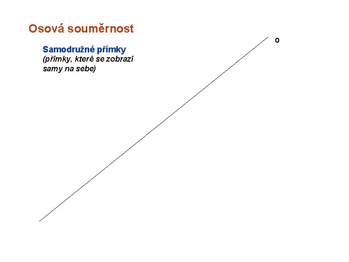 Osová souměrnost Samodružné přímky (přímky, které se zobrazí samy na sebe) o 