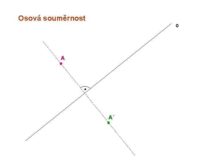 Osová souměrnost o A A´ 