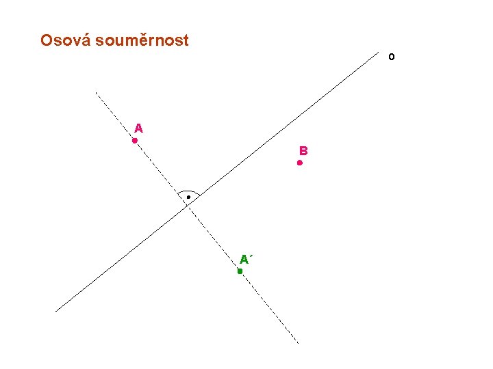 Osová souměrnost o A B A´ 