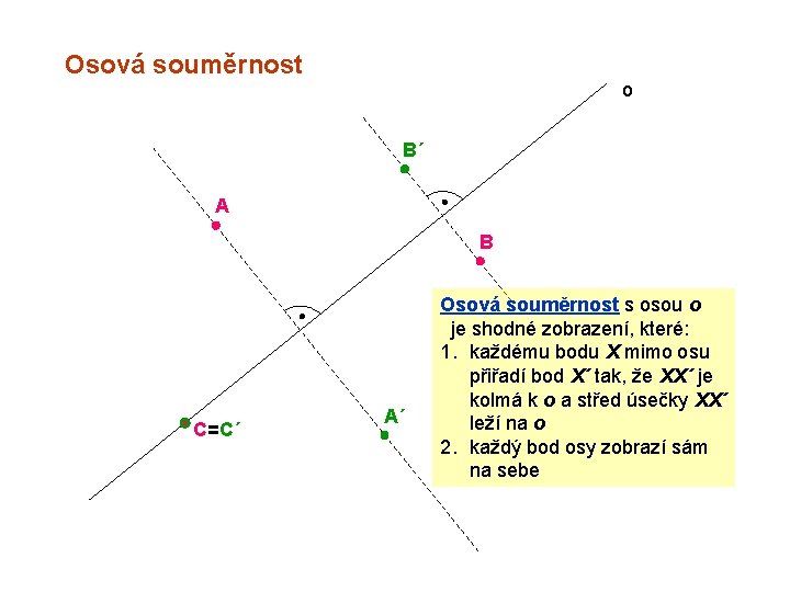 Osová souměrnost o B´ A B C=C´ A´ Osová souměrnost s osou o je