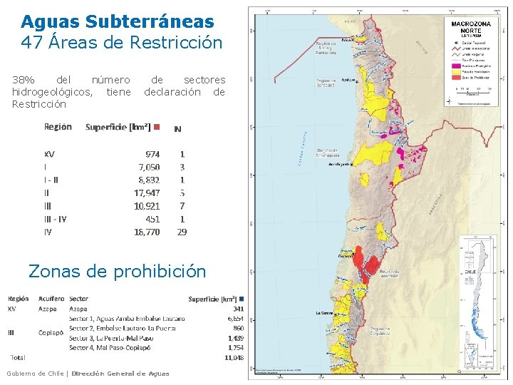 Aguas Subterráneas 47 Áreas de Restricción 38% del número hidrogeológicos, tiene Restricción de sectores