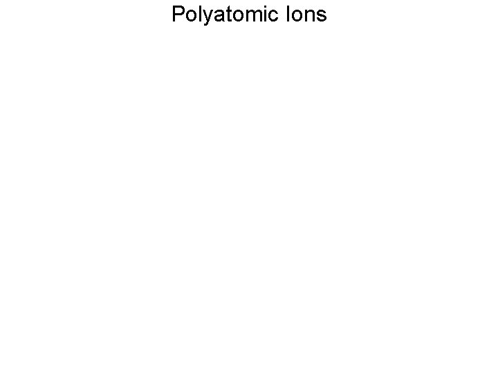 Polyatomic Ions 