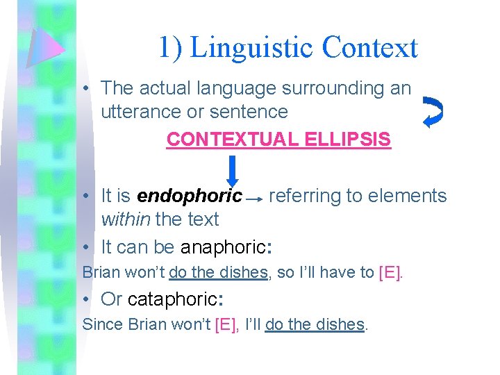 1) Linguistic Context • The actual language surrounding an utterance or sentence CONTEXTUAL ELLIPSIS