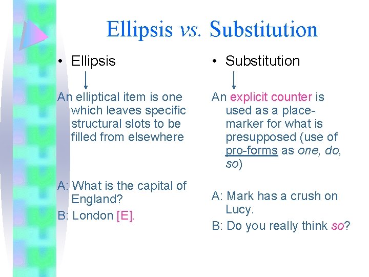Ellipsis vs. Substitution • Ellipsis • Substitution An elliptical item is one which leaves