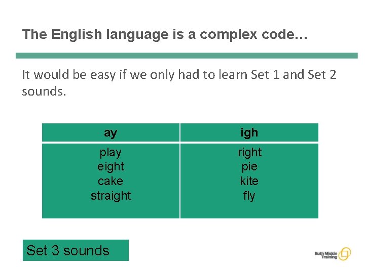 The English language is a complex code… It would be easy if we only