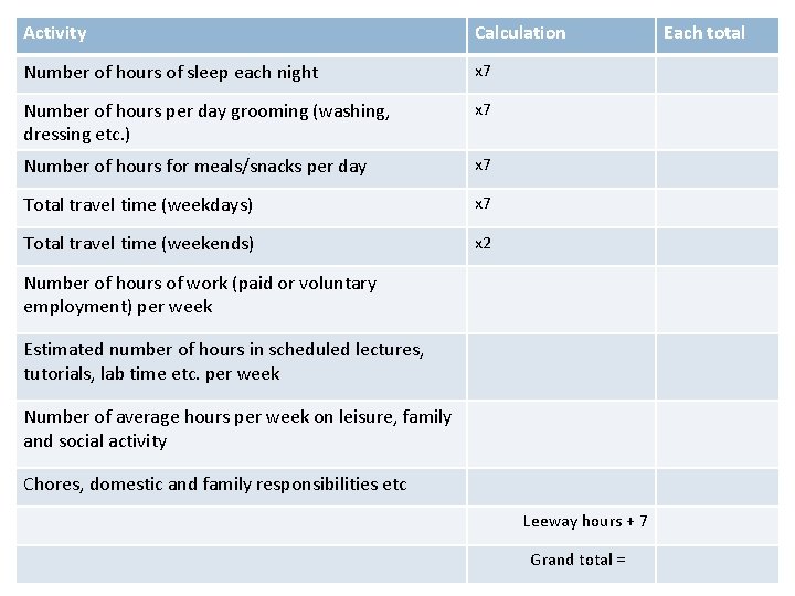 Activity Calculation Number of hours of sleep each night x 7 Number of hours