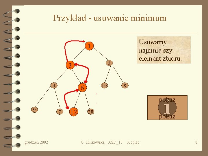 Przykład - usuwanie minimum Usuwamy najmniejszy element zbioru. 12 10 5 13 12 4