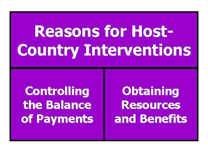 Reasons for Host. Country Interventions Controlling the Balance of Payments Obtaining Resources and Benefits