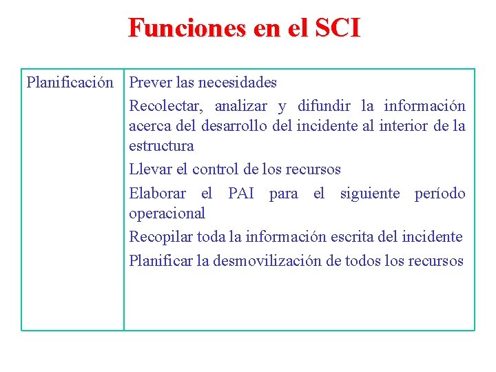 Funciones en el SCI Planificación Prever las necesidades Recolectar, analizar y difundir la información